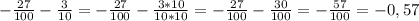 -\frac{27}{100} -\frac{3}{10} = -\frac{27}{100} -\frac{3*10}{10*10} = -\frac{27}{100}-\frac{30}{100} = -\frac{57}{100} = -0,57