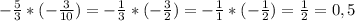 -\frac{5}{3} * (-\frac{3}{10}) = -\frac{1}{3} *(-\frac{3}{2} ) = -\frac{1}{1} *(-\frac{1}{2}) = \frac{1}{2} = 0,5