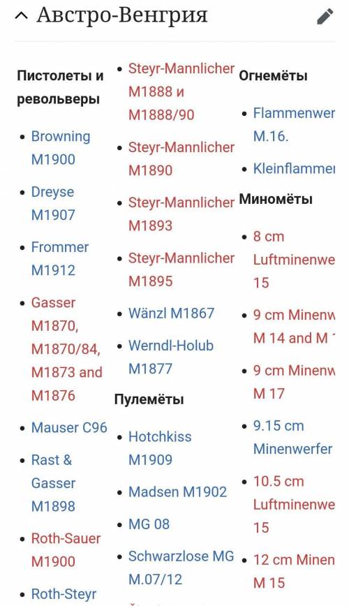 Вооружение стран в первой мировой