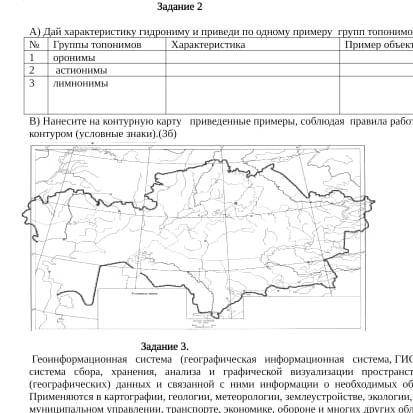 ДАЙТЕ ХАРАКТЕРИСТИКУ ГИДРОНИМУ И ПРИВЕДИТЕ ПО ОДНОМУ ПРИМЕРУ ГРУПП ТОПОНИМОВ Help