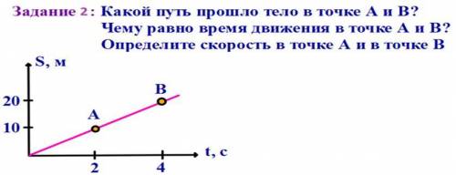 какой путь тело в точке А и В? Чему равно время движения в точке А и В? Определите скорость в точке