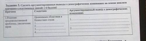 Задание 3. Сделать аргументированные выводы о демографических изменениях на основе анализа причинно-