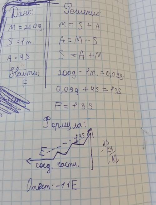 Дано:m=200g.S=1m.a=4s. Найти F