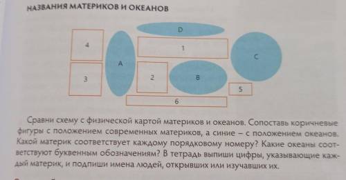 НАЗВАНИЯ МАТЕРИКОВ И ОКЕАНОВ D 4 1 C А