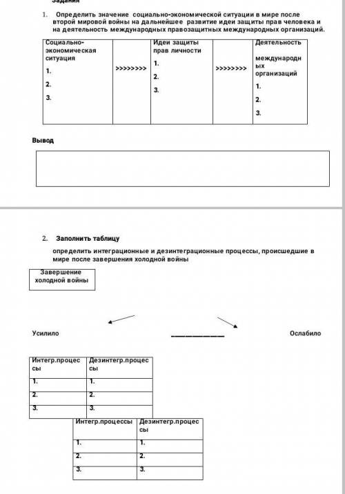 , Сор по всемирной истории