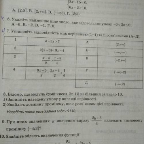 Установіть відповідність між нерівністю (1-4) та її розв’язками (А-Д) (7 завдання