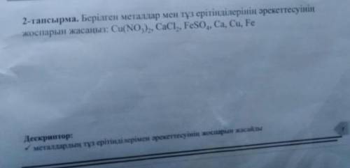 Берілген металдар мен тұз ерітінділерінін әрекеттесу iнiн жоспарын жасаны: С(NO), CaCl, FeSO, Ca, Cu