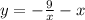 y = - \frac{9}{x} - x