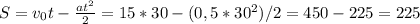 S=v_{0} t-\frac{at^{2} }{2} =15*30-(0,5*30^{2} )/2=450-225=225