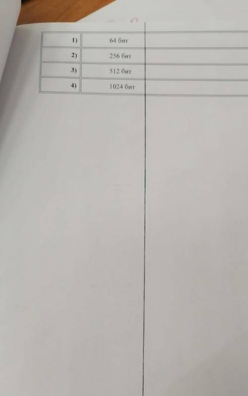 сегодня до 18:00 11.В одной из кодировок Unicord символ кодируется 16 битами. Определите размер бито