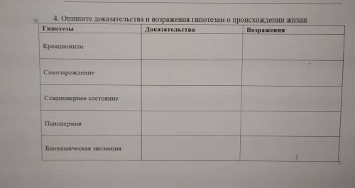 4. Опишите доказательства и возражения Гипотезам о происхождении жизни Гипотезы Доказательства Возра