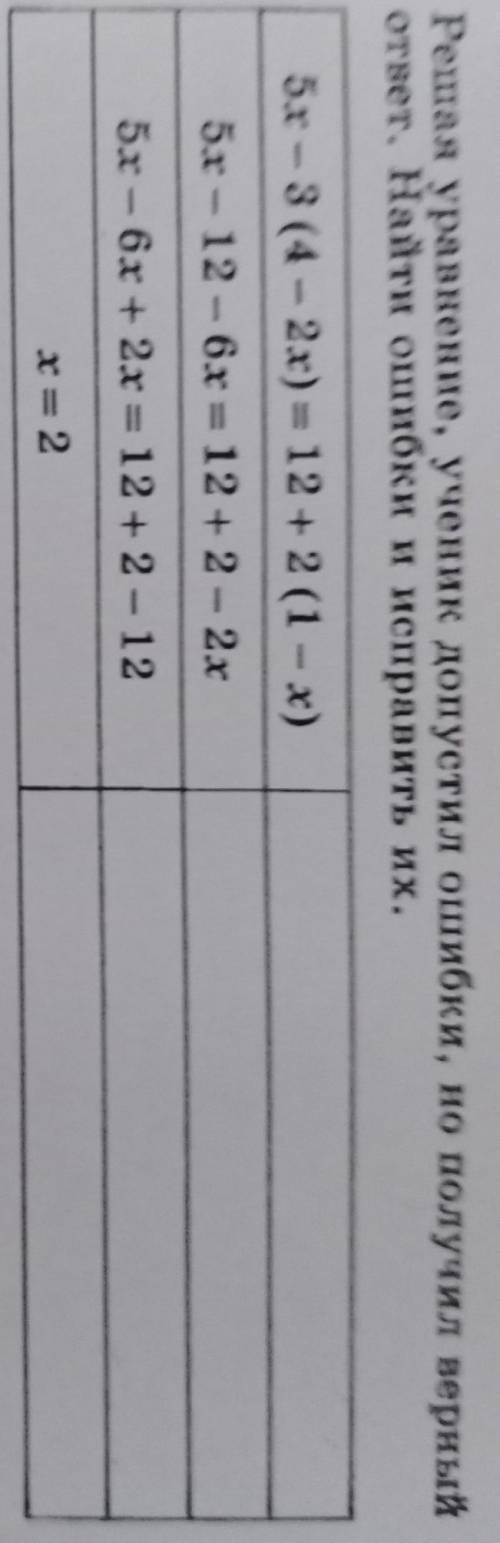 Решая уравнения ученик допустил ошибки, но получил верный ответ. Найдите ошибки и исправьте их