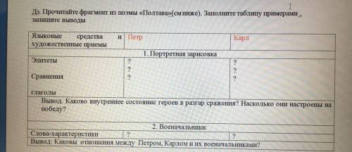 сделать литературу, очень нужно, фрагмент Полтавы от слов Горит восток зарею новой. ДО СЛОВ Заздравн