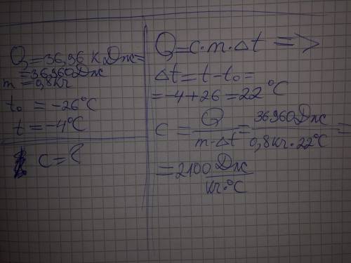Кусок льда массой 0,8 кг нагревают от −26°C до −4°C, затрачивая при этом количество теплоты 36,96 кД
