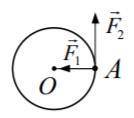 Чему равна сумма моментов двух сил F1 = 2H и F2 = 3Н, приложенныхв точке А к диску радиусом R=1 м,вр