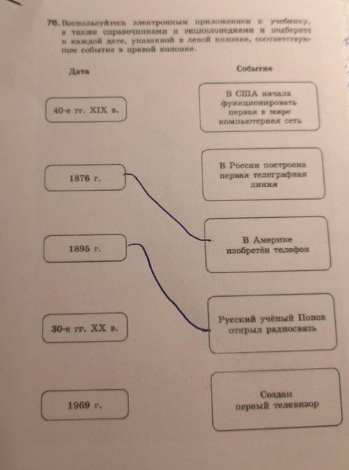 76. Воспользуйтесь электронным приложением к учебнику, а также справочниками и энциклопедичаи и подб