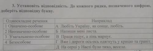 Односкладне речення 1 Означено-особове 2 Неозначено-особове3 Узагальнено-особове 4 Безособове А Любі