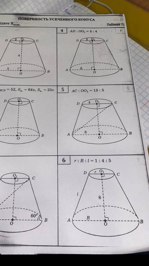 Поверхность усеченного конуса. Найдите Sполн. Номера 4,5,6.
