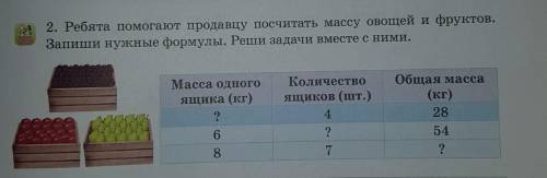 2. Ребята продавцу посчитать массу овощей и фруктов. Запиши нужные формулы. Реши задачи вместе с ним