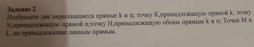 Задание 2 Изобразите две пересекащиеся прямые kи n; точку К,принадлежащую прямой k; точку N,принадле