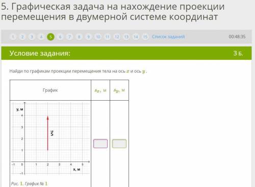 Очень , завтра уже будет поздно!