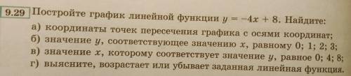 •Постройте график линейной функции у = -4х + 8. в графика с осями координат;б) значение у, соответст