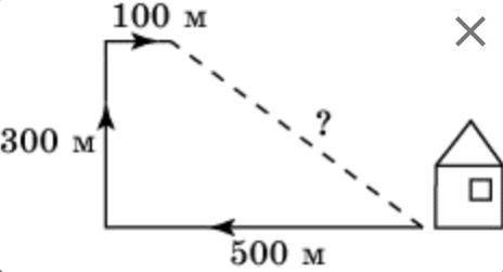 Девочка от дома по направлению на запад 500 м. Затем повернула на север и 300 м. После этого она пов