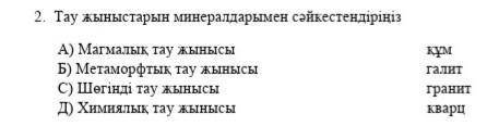 Тау жыныстарын минералдармен сәйкестендіріңіз