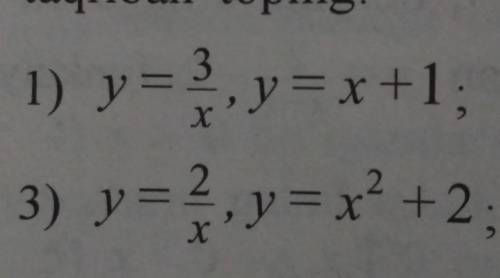 99. Funksiyalarning grafiklarini toping 1) y - 12 y = 3x 3) y = }.y=-1 : -I 00. Funksiyalarning graf