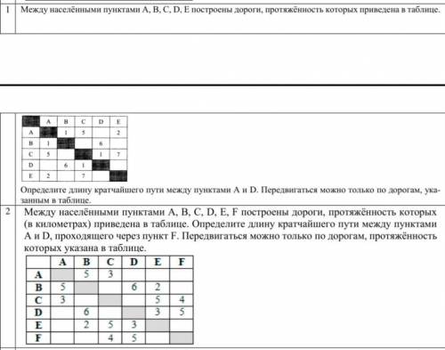 Задание по информатике, см фотку