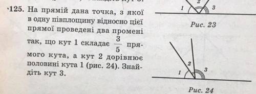 Розв'яжіть будь ласка через Дано і Малюнок , ів