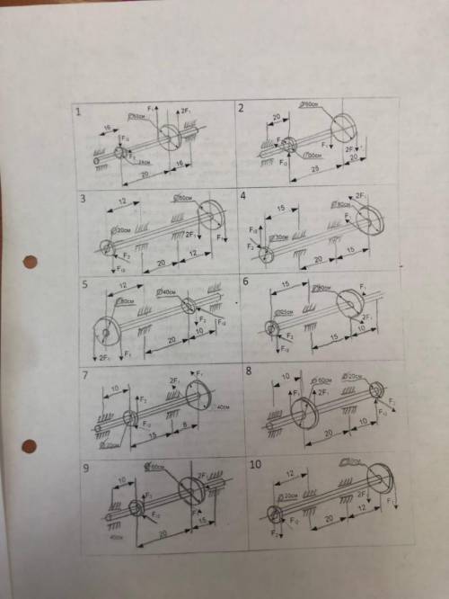 Тех мех Определение реакций в подшипнике 8 чертёж F1=45Fr2=0.3Ra-? Rb-?