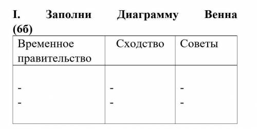 Временные правительства Казахстана Заполни Диаграмму Венна                                          