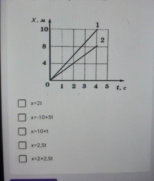 5. Составьте уравнения движения тел по данным графикам. Выберите два верных ответа.
