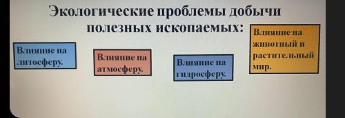 нужен ответ, осталось 2 часа