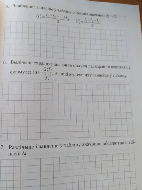 Лабораторная работа по физике