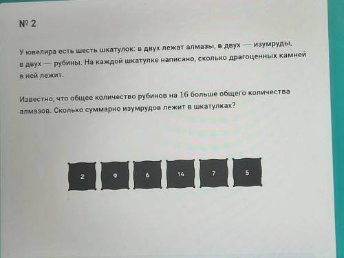 Ne 2 У ювелира есть шесть шкатулок: в двух лежат алмазы, в двух – изумруды,в двух — рубины. На каждо