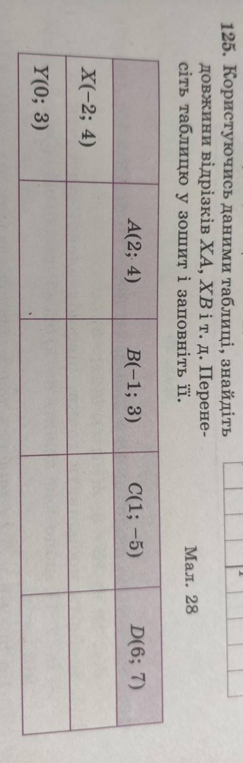 125. Користуючись даними таблиці, знайдіть довжини відрізків XA, XBi т. д. Перене-сіть таблицю у зош