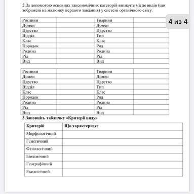 сос сос очень надо ( в таблице надо написать про: яблоко, лису, ромашки котика