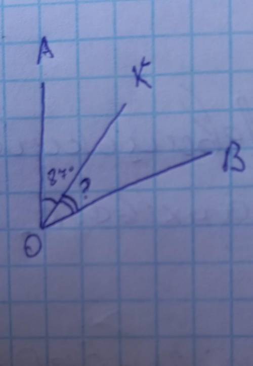 Промінь ОК проходить між сторонами <АОВ.Знайдіть <КОВ,якщо <АОВ=108°,<АОК