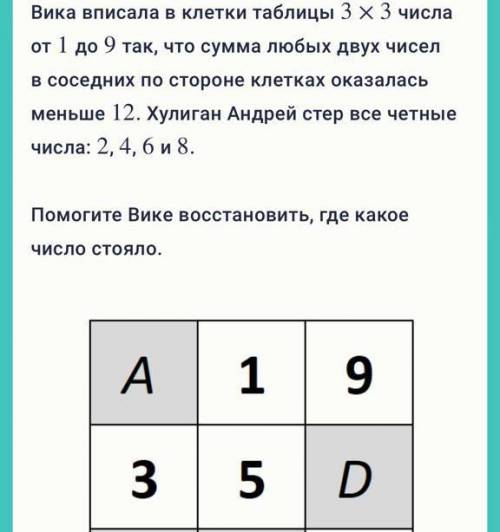 Вика вписала в клетки таблицы 3х3 числа от 1 до 9 так, что сумма любых двух чисел в соседних по стор