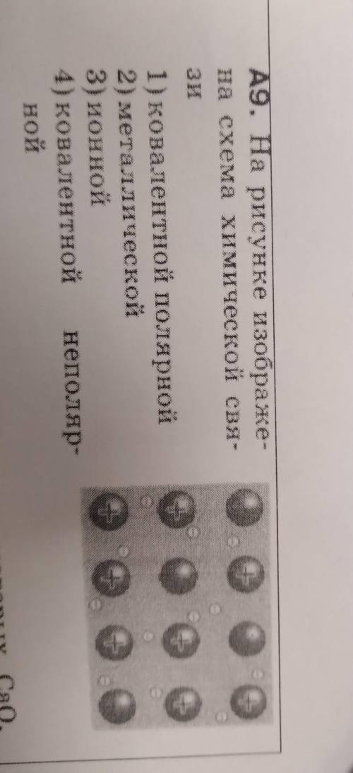 . На рисунке изображе- на схема химической свя- 3 1) ковалентной полярной 2) металлической 3) ионной