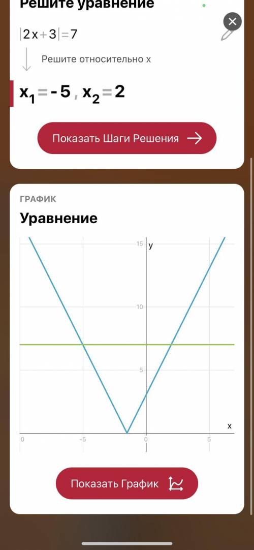 4.Решите уравнения: а) │х│=12 б)│2х + 3│=7 в) │1-3х| =37