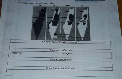 2. Рассмотрите карту и заполните таблицу.Очень