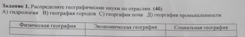 Сор по географии1.1..1.1..1.1.1.1.1.1..