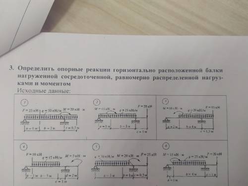 Определить опорные реакции горизонтально расположенной балки нагруженной сосредоточенной, равномерно