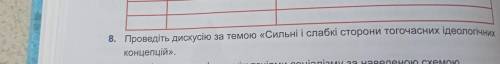 Тема: Європа та Америка у добу революції і національного об'єднання