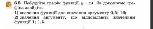 Побудуйте графік функції y = x ^1/3 . За до гра фiка знайдіть: 1) значення функції для значення аргу