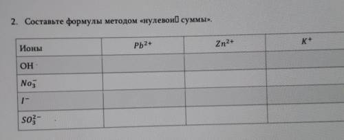 2. Составьте формулы методом «нулевой суммы», Ионы Pb2+ Zn2+ K+ ОН No3 1- so3-