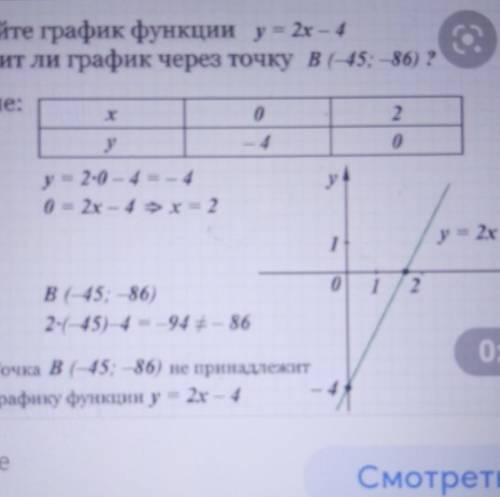 4. Задание построите график функции,